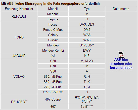 Hier die ABE&nbsp;im pdf-Format herunterladen !